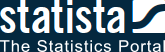 Statista: Market Data, Market Research and Survey Results